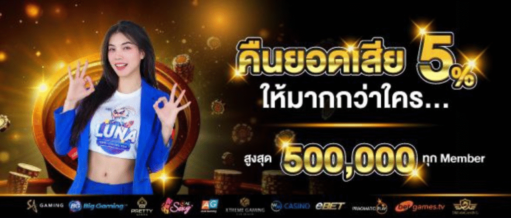 LUNA987 คืนยอดเสีย 5%